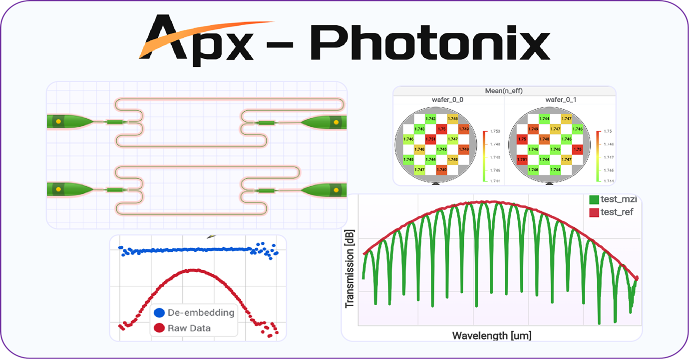 APX-Photonix Screenshot