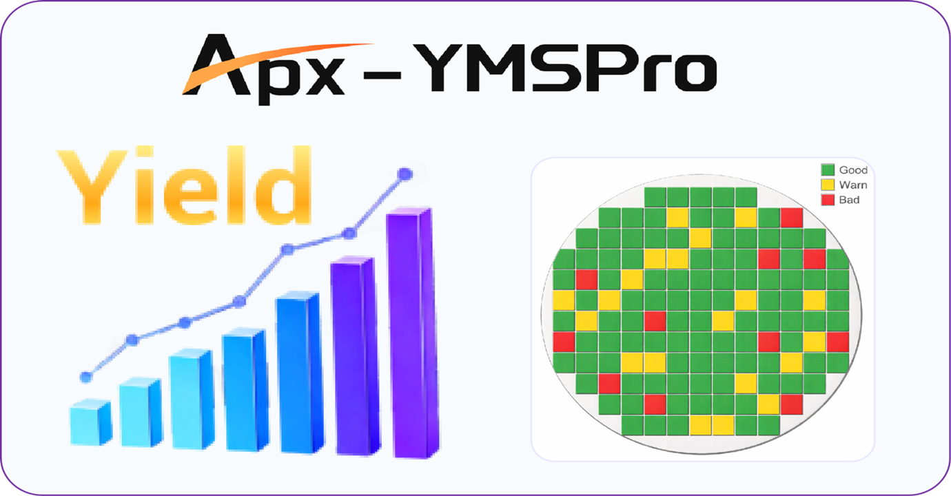 YMSPro Dashboard